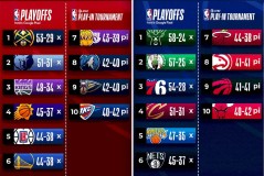 NBA球员杨瀚森饮食曝光：营养食谱助力赛场表现