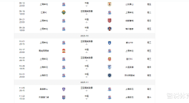 中国联赛：球员视角下的足球发展机遇与挑战